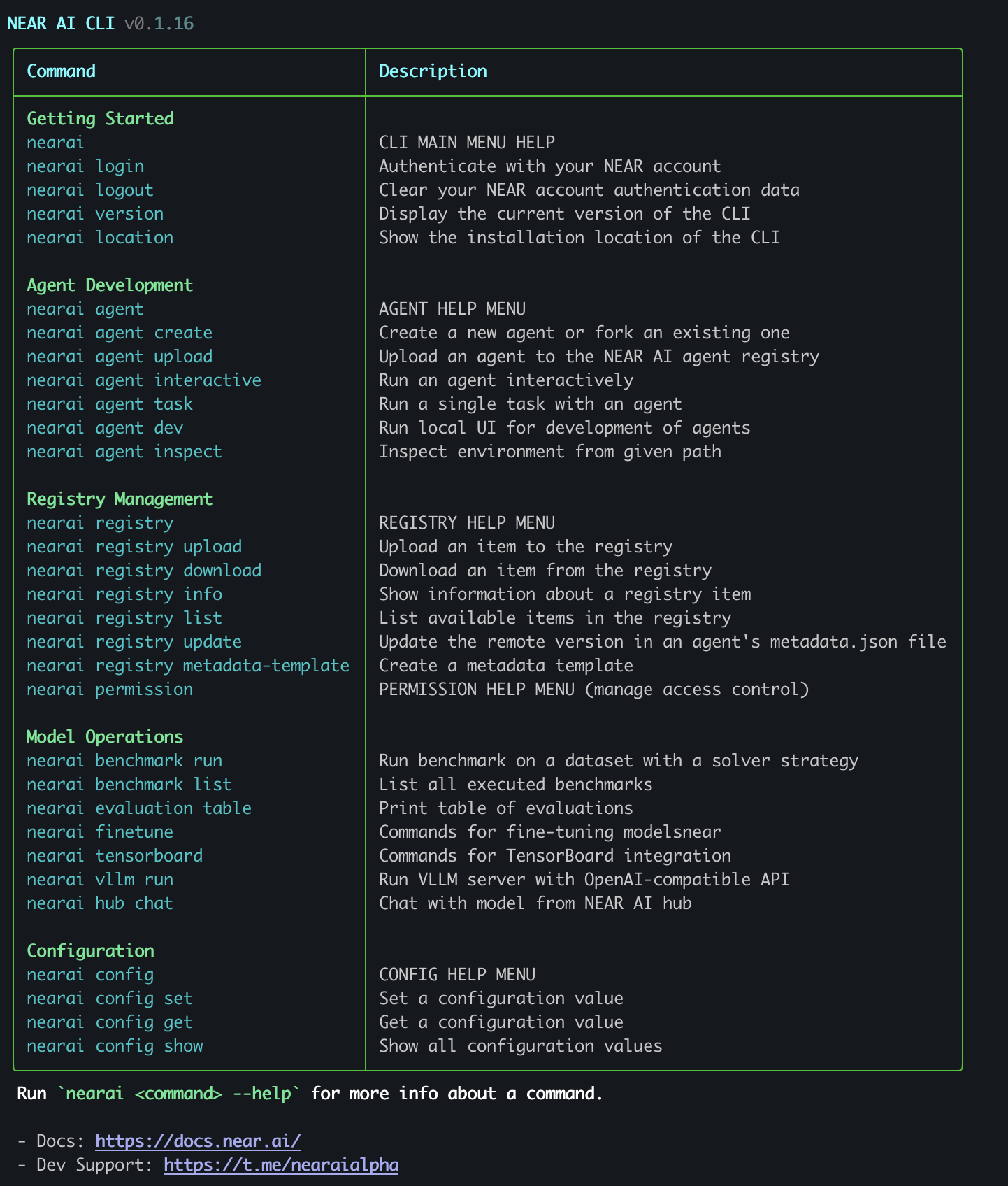 CLI Main Menu